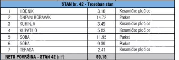 Dvoiposoban stan | 4zida