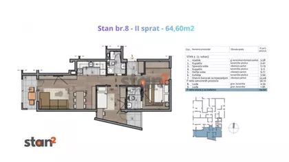 Duvanište | 4zida.rs