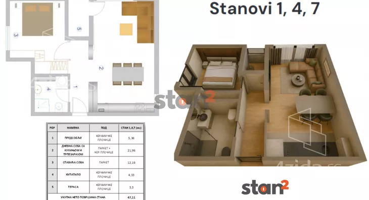 Jednoiposoban stan | 4zida