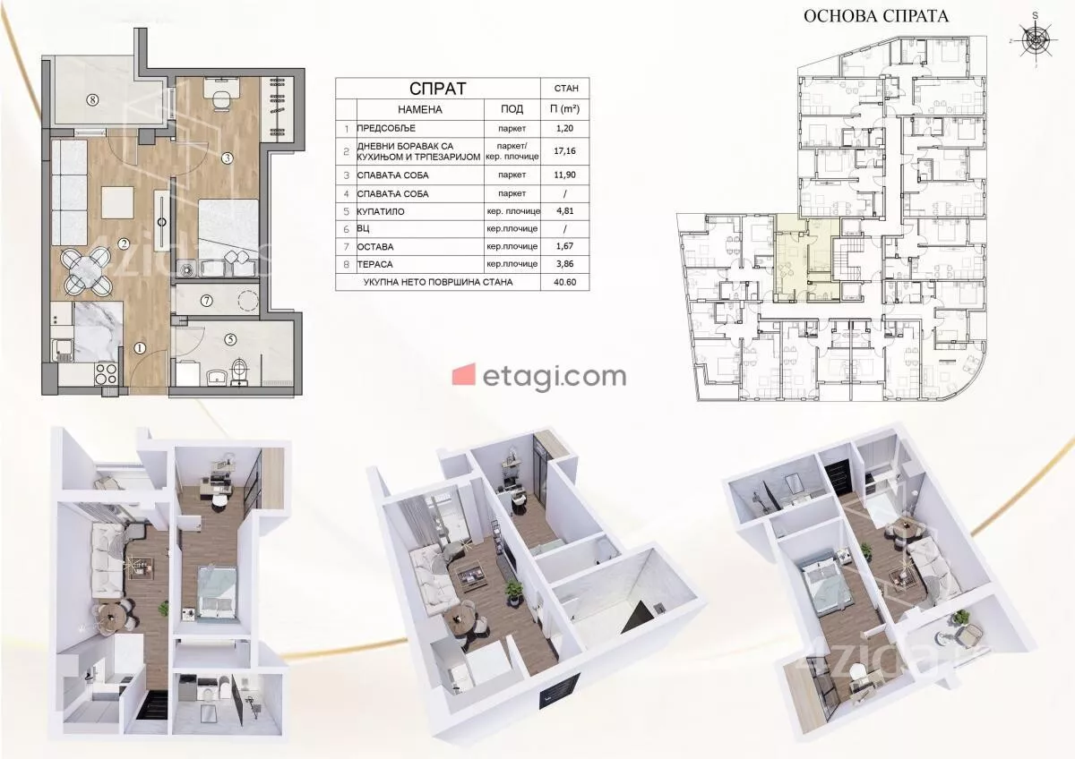 Jednosoban stan | 4zida