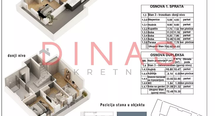 Petosoban stan | 4zida
