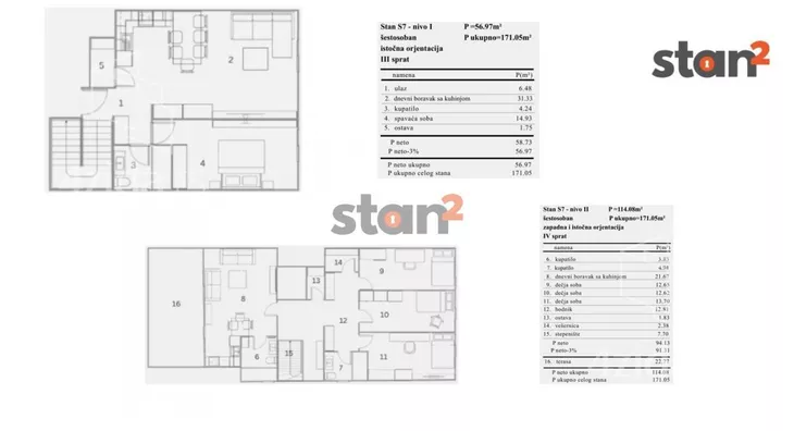 Šestosoban stan | 4zida