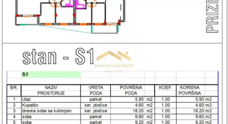 Trosoban stan | 4zida