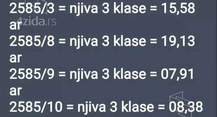 Poljoprivredno zemljište | 4zida