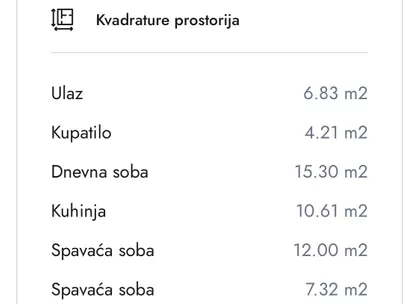 Aleksandra Bugarskog | 4zida.rs