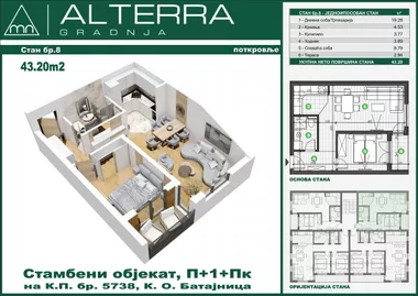 Batajnica | 4zida.rs