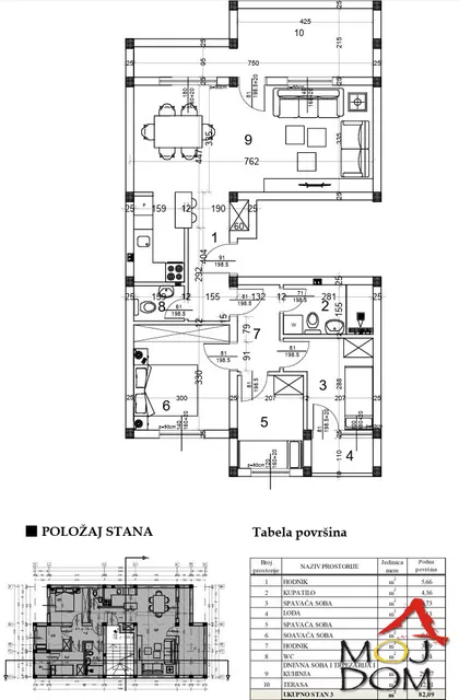 Veternička Rampa | 4zida.rs