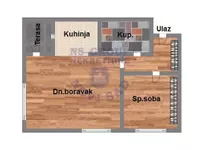 Petrovaradin, Gradske lokacije, Novi Sad | 4zida.rs