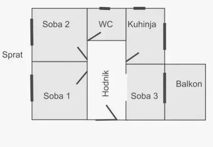 Peščara | 4zida.rs