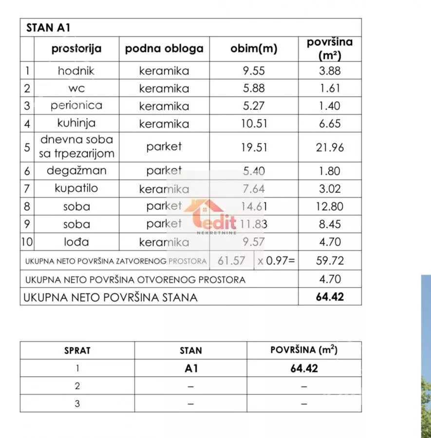 Trosoban stan | 4zida