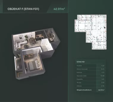 Dragoslava Srejovića | 4zida.rs