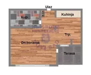 Stari Majur, Majur, Petrovaradin, Gradske lokacije, Novi Sad | 4zida.rs | 4zida.rs