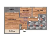 Bulevar Patrijarha Pavla (Somborski Bulevar), Telep, Gradske lokacije, Novi Sad | 4zida.rs