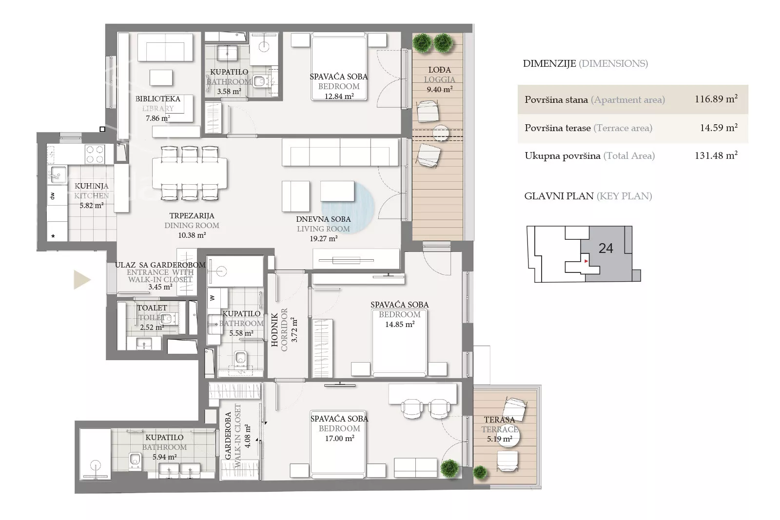 Petosoban stan | 4zida