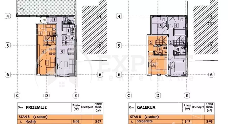 Dvosoban stan | 4zida