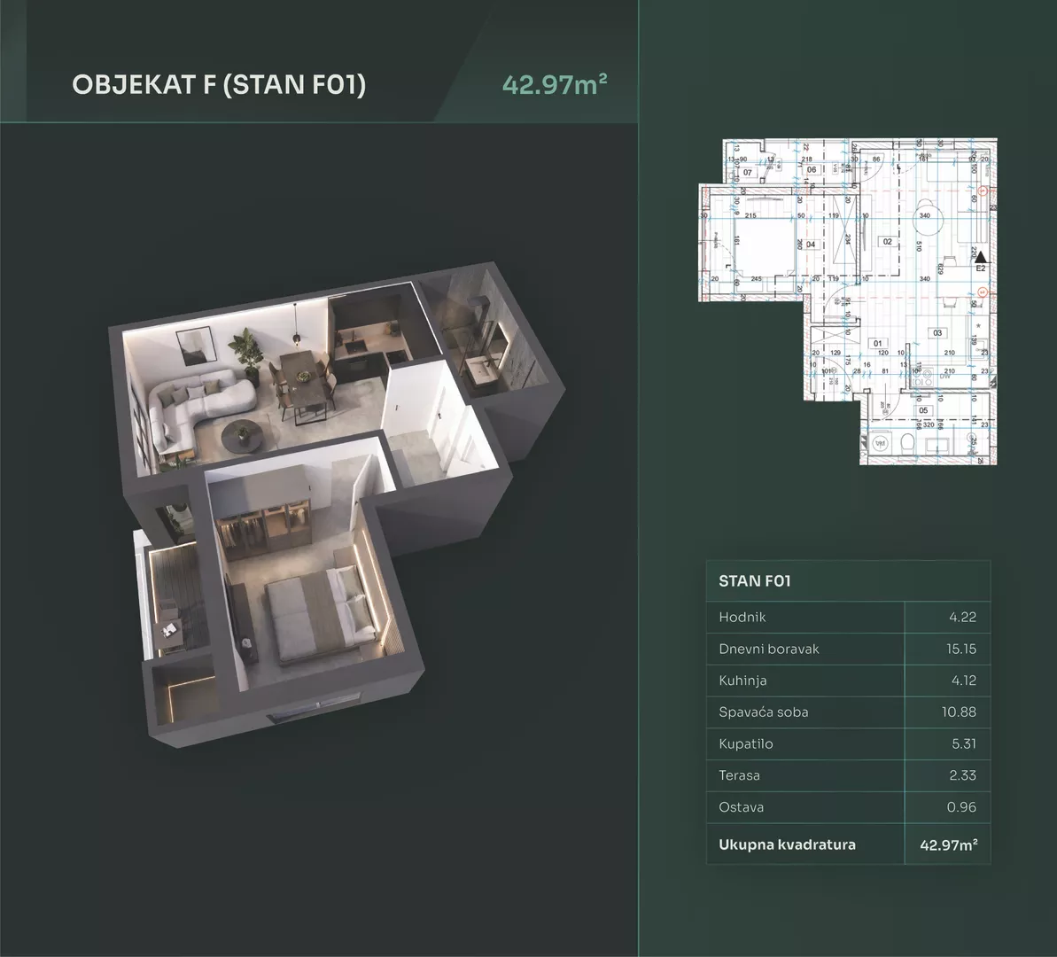 Dvosoban stan | 4zida