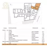 Niš, Gradske lokacije, Medijana, Filozofski Fakultet | 4zida.rs | 4zida.rs