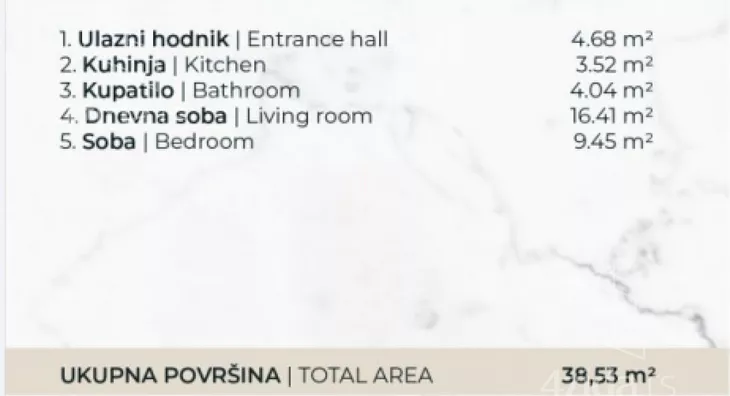 Dvosoban stan | 4zida