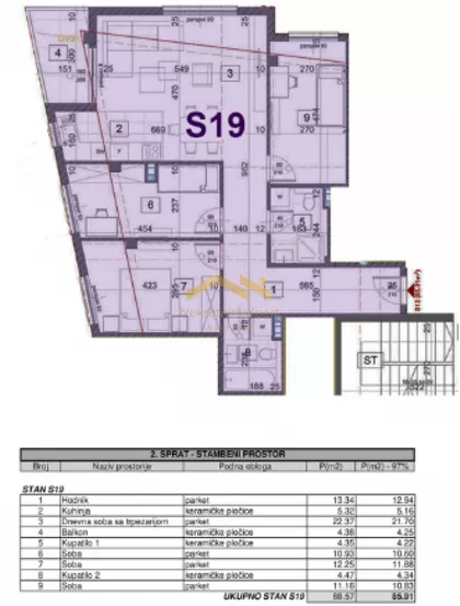 Bulevar Evrope | 4zida.rs