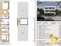 Adice, Gradske lokacije, Novi Sad | 4zida.rs