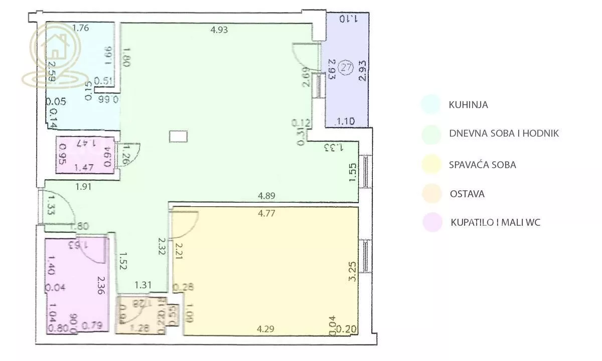 Dvosoban stan | 4zida