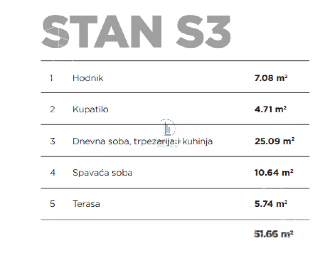 Dvosoban stan | 4zida