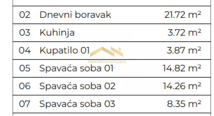 Četvorosoban stan | 4zida