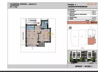 Novi Sad, Gradske lokacije, Adice | 4zida.rs | 4zida.rs