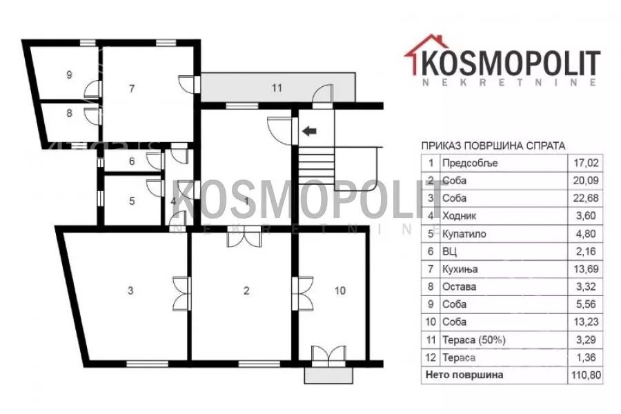 Četvoroiposoban stan | 4zida