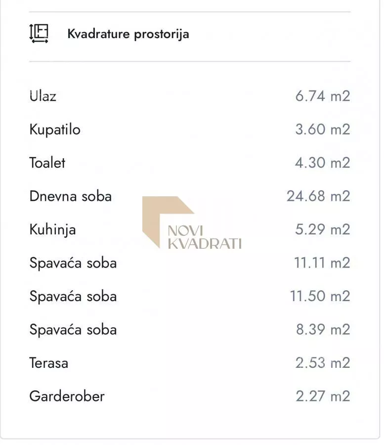 Četvorosoban stan | 4zida