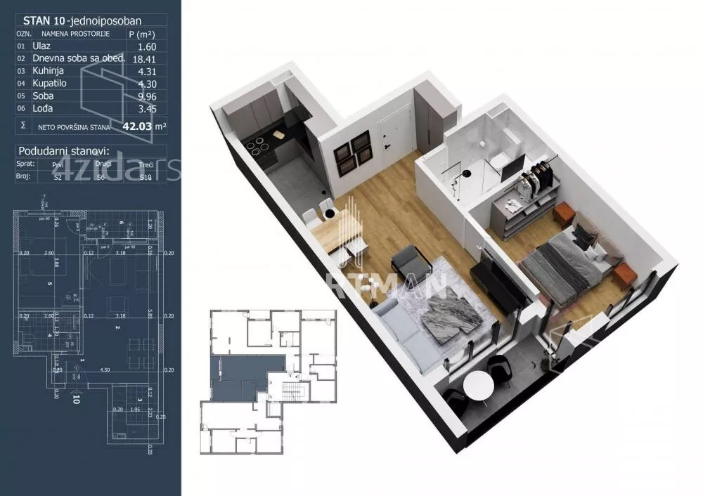 Dvosoban stan | 4zida