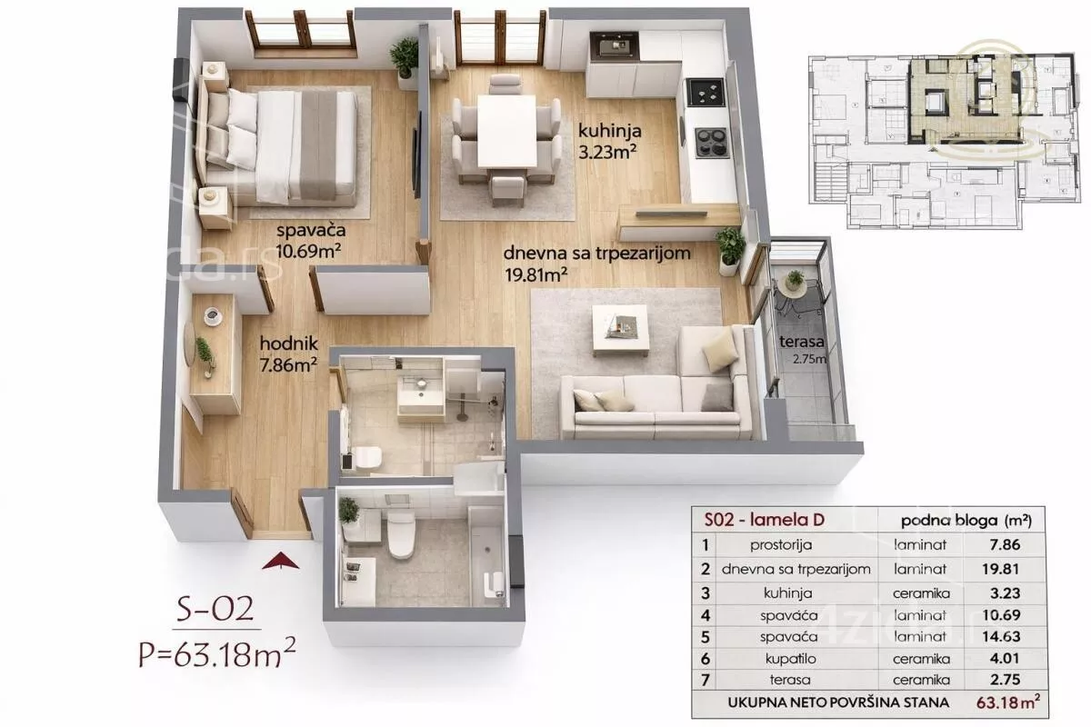 Jednoiposoban stan | 4zida