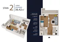 Novi Sad, Gradske lokacije, Klisa | 4zida.rs | 4zida.rs