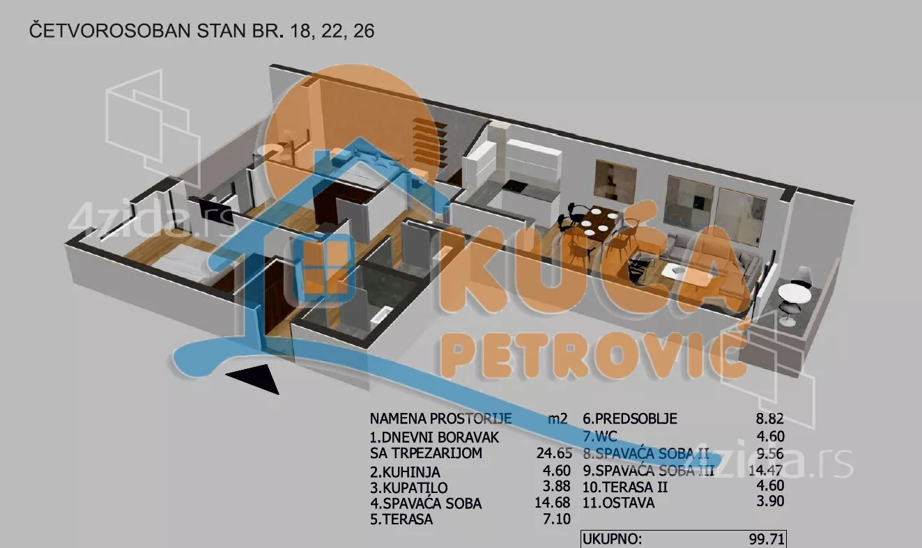 Četvorosoban stan | 4zida