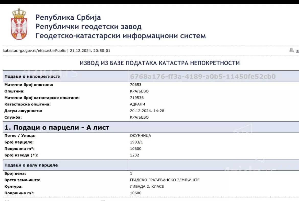 Građevinsko zemljište | 4zida
