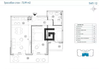 Dušana Krstića | 4zida.rs