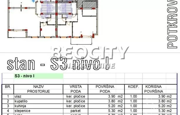 Četvorosoban stan | 4zida