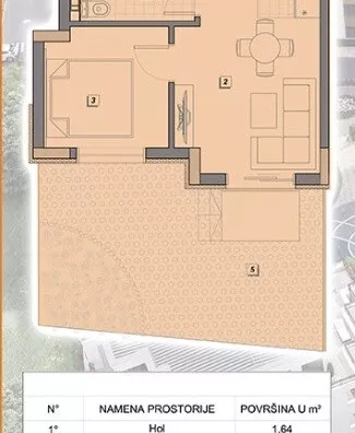 Jednosoban stan | 4zida