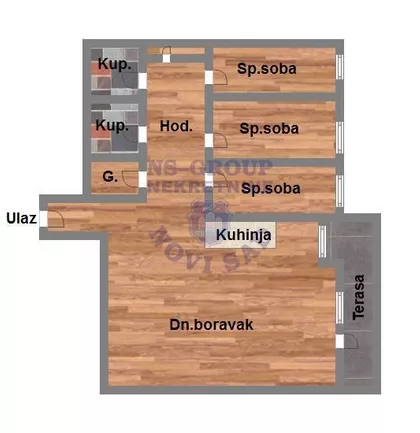 Bulevar Patrijarha Pavla (Somborski Bulevar) | 4zida.rs