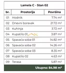 Četvorosoban stan | 4zida