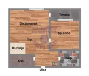 Novi Sad, Gradske lokacije, Petrovaradin | 4zida.rs | 4zida.rs