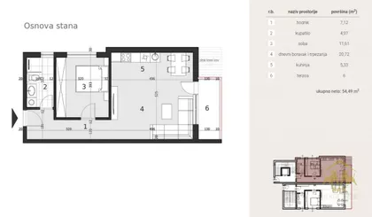 Sremska Kamenica | 4zida.rs
