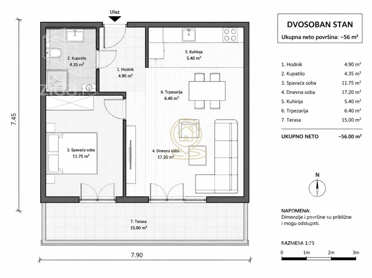 Dvosoban stan | 4zida