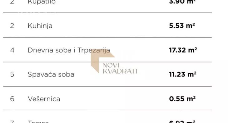 Dvosoban stan | 4zida