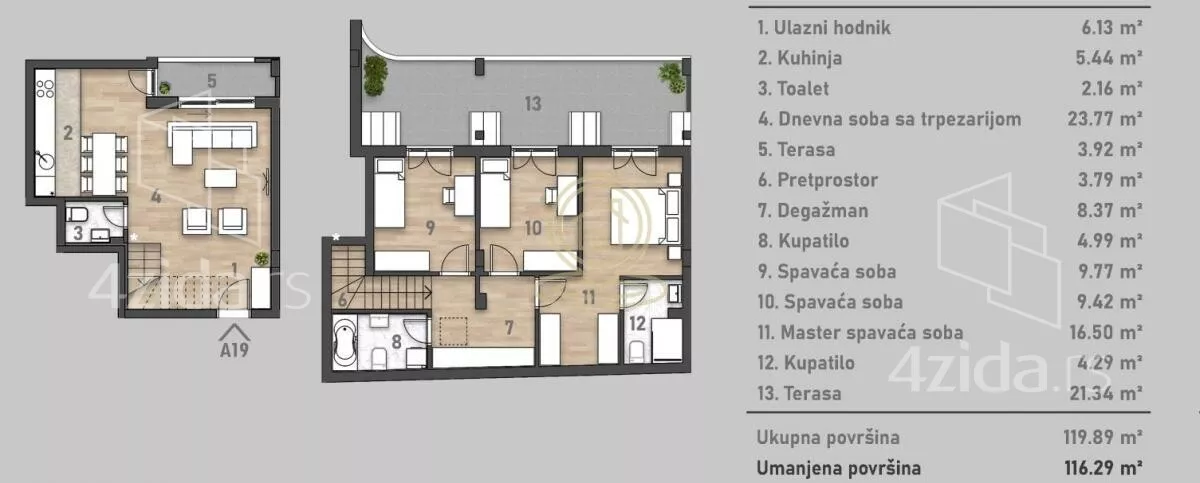 Četvorosoban stan | 4zida