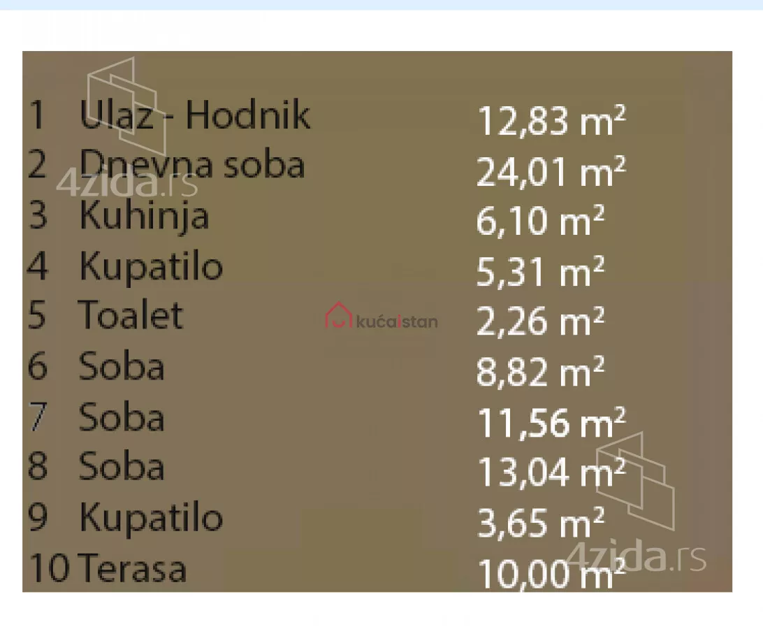 Četvorosoban stan | 4zida