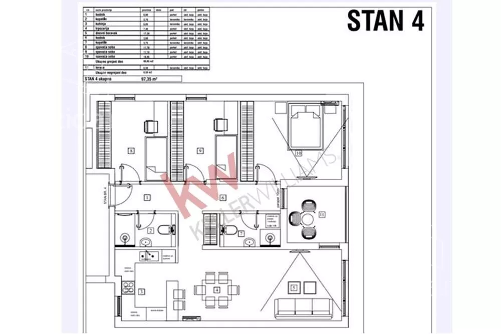 Četvorosoban stan | 4zida