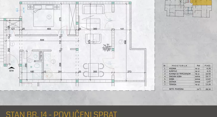 Jednoiposoban stan | 4zida
