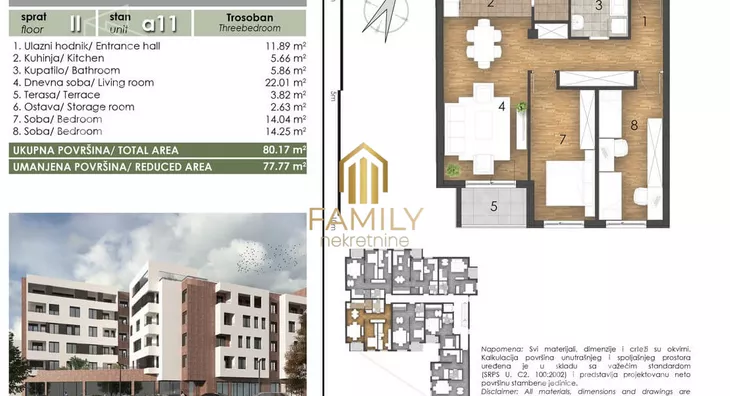 Trosoban stan | 4zida
