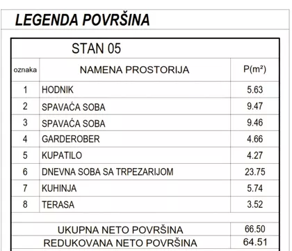 Tutunović Podrum | 4zida.rs